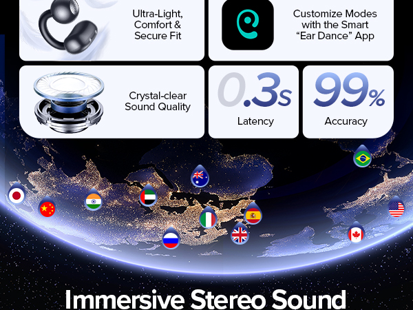 AI wireless earbuds AI translator earbuds