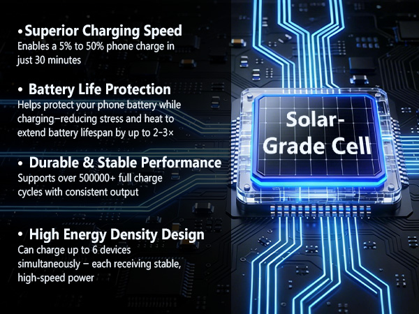portable charger power bank solar power bank