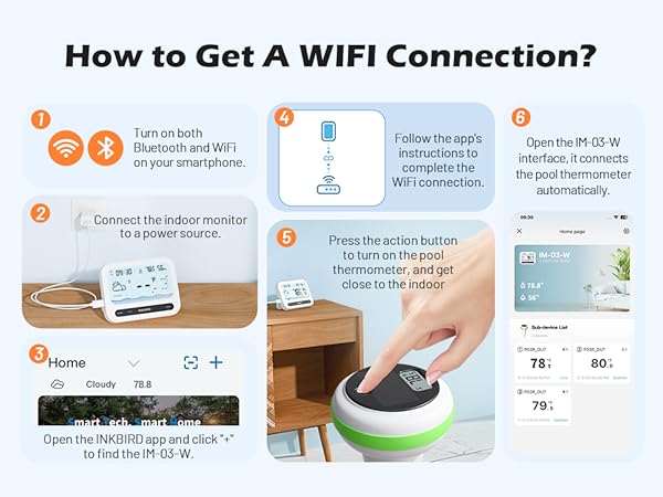 INKBIRD Solar Wireless Pool Thermometer with 7-in-1 WiFi Gateway Swimming Pool Thermometer