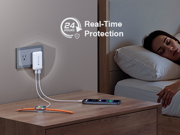 USB C Wall Charger Block