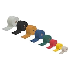 Latex bands family angle
