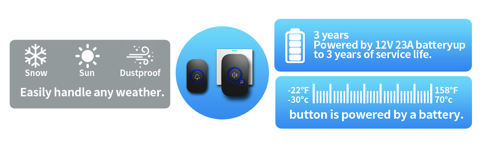 doorbell for home