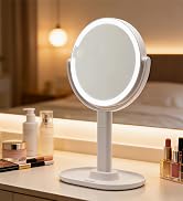 Mirror with Lights