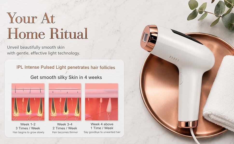 Lazer Hair Removal device
