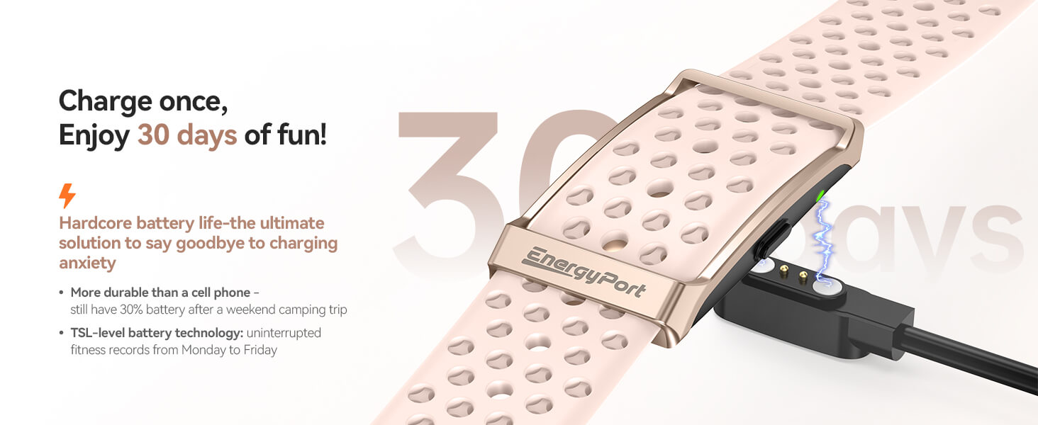 Hardcore battery life?