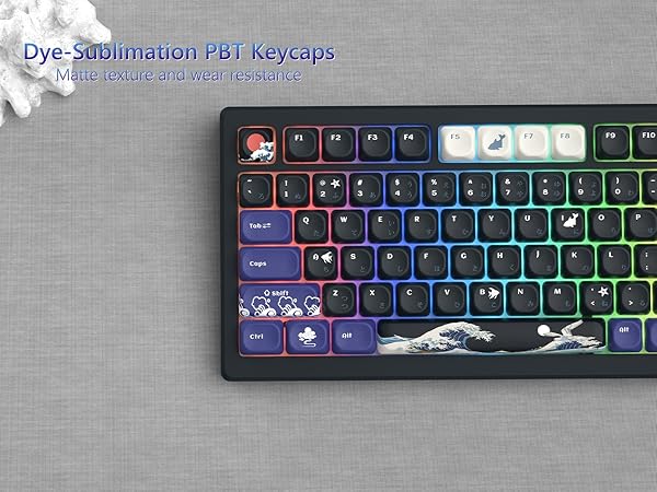 Kanagawa Black PBT Keycaps