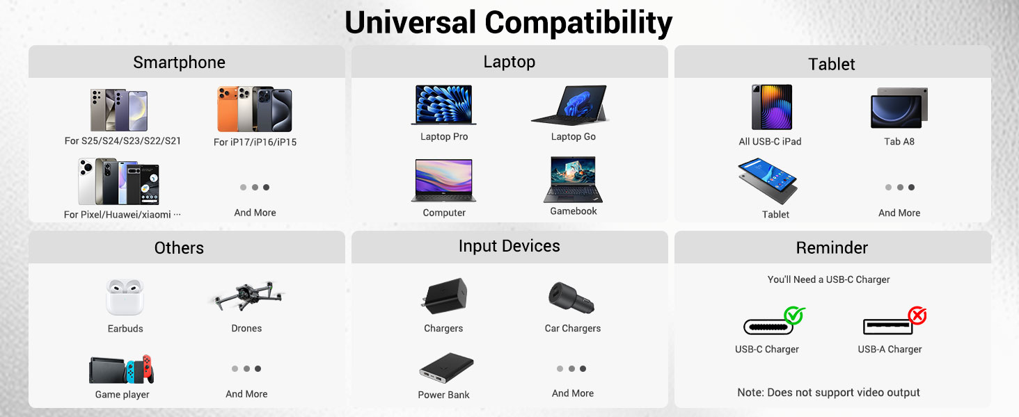 usb c cable