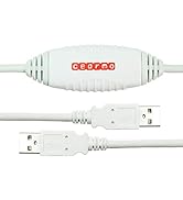 Gearmo Driverless USB 2.0 Data Transfer Cable for Windows 11/10 / 8/7 / Vista &amp; XP
