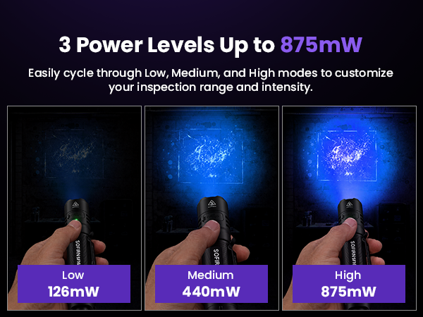 3 modes