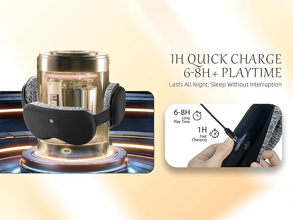 CLOZIA Sleep Headphones Wireless Bluetooth, White Noise Bluetooth Sleep Mask