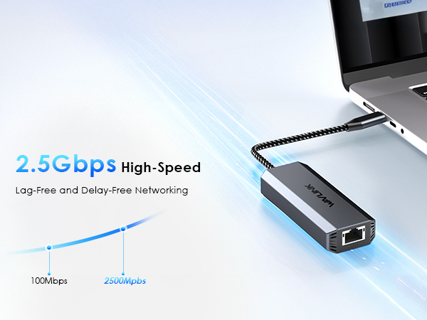 2.5Gbps high speed