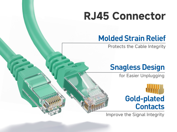 Durable Cat6 cable with gold-plated connectors for secure connections