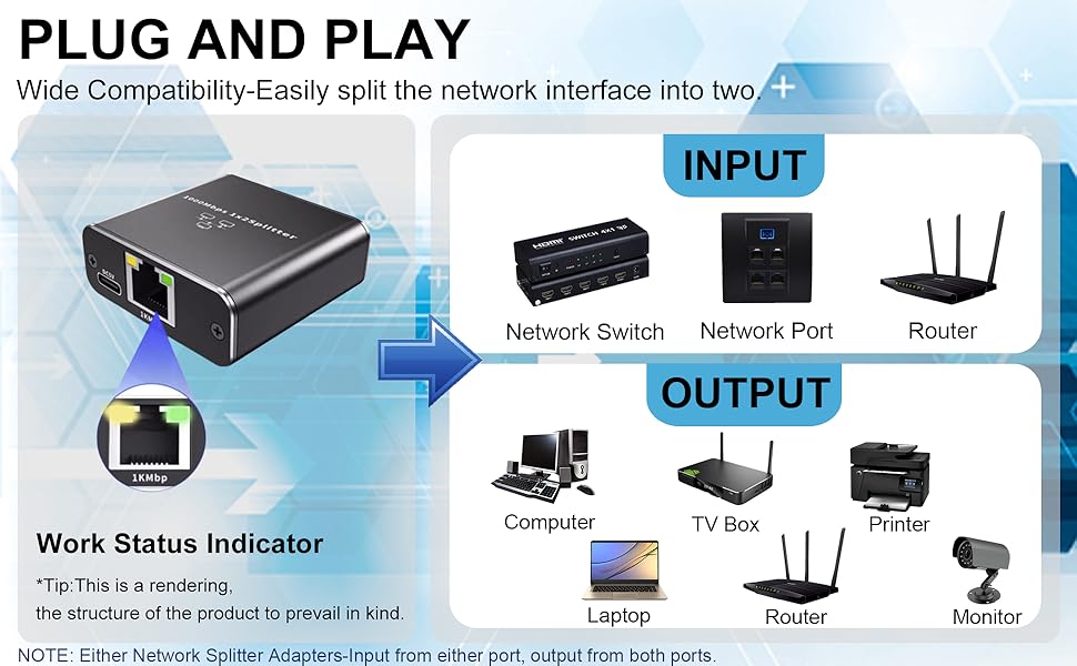 1000mbps ethernet splitter network splitter high speed gigabit RJ45 splitter adapter