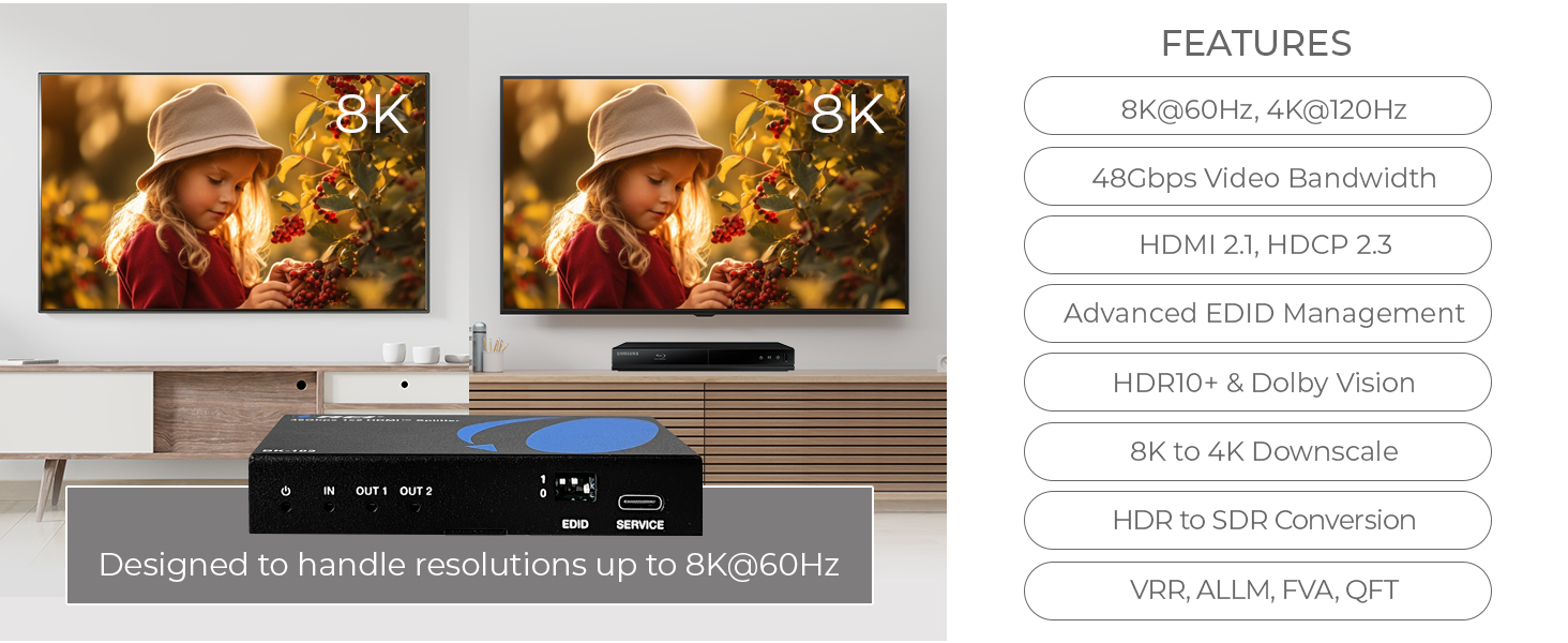 hdmi splitter 120hz 4k