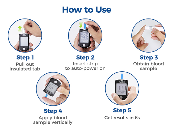 blood glucose monitor kit