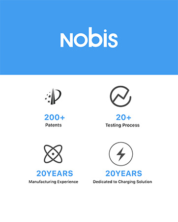 Text reads 'Nobis'. Corporate achievements display showing '200+ Patents', '20+ Testing Process', '20YEARS Manufacturing Experience', '20YEARS Professional After-Sale Service' with corresponding icons.