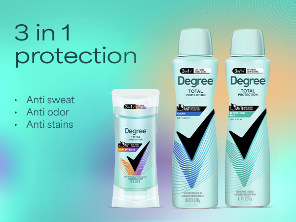 Degree Clinical strength antiperspirant video