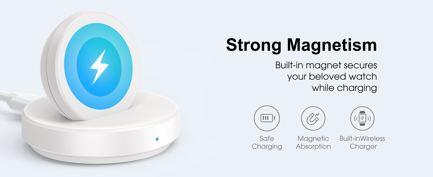 Strong Magnetism