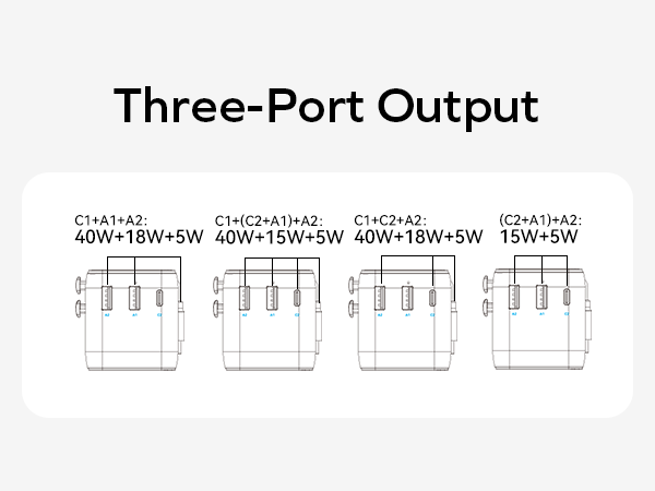 universal adapter