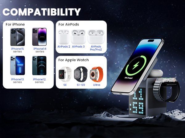 3-in-1 wireless charger for iPhone, Apple Watch, AirPods
