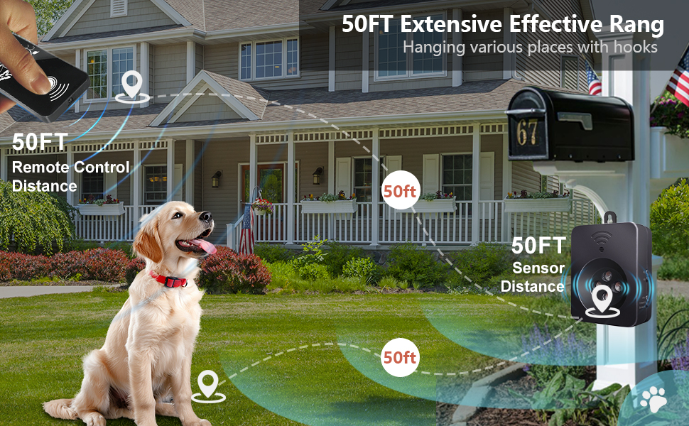 Ultimate Ultrasonic Bark Control Device for Dogs