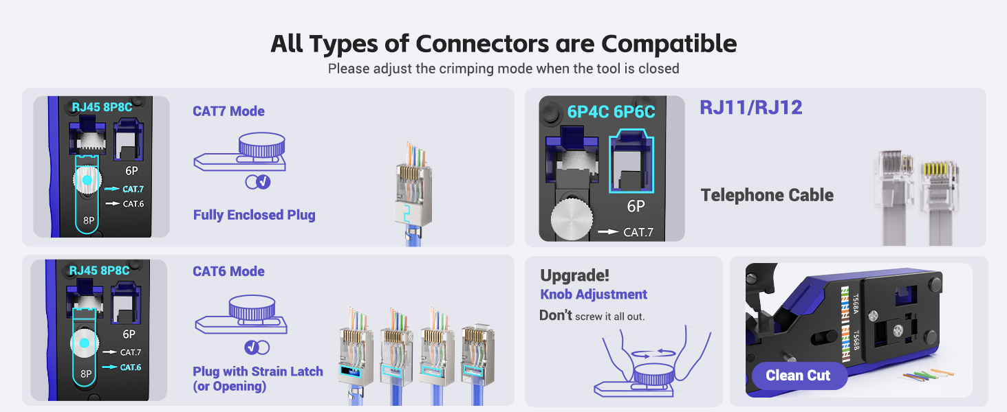 Crimp all RJ45, RJ12, and RJ11 connectors-metal, plastic, pass-through, or non-pass-through