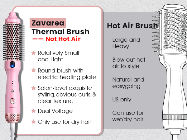zavarea thermal brush