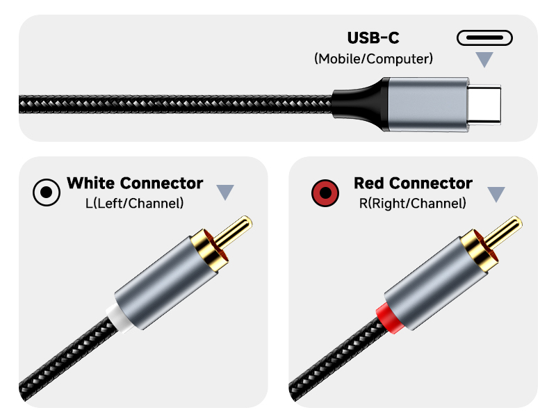 type c to rca y splitter type c to rca audio cable type c to rca cable type c to rca video male