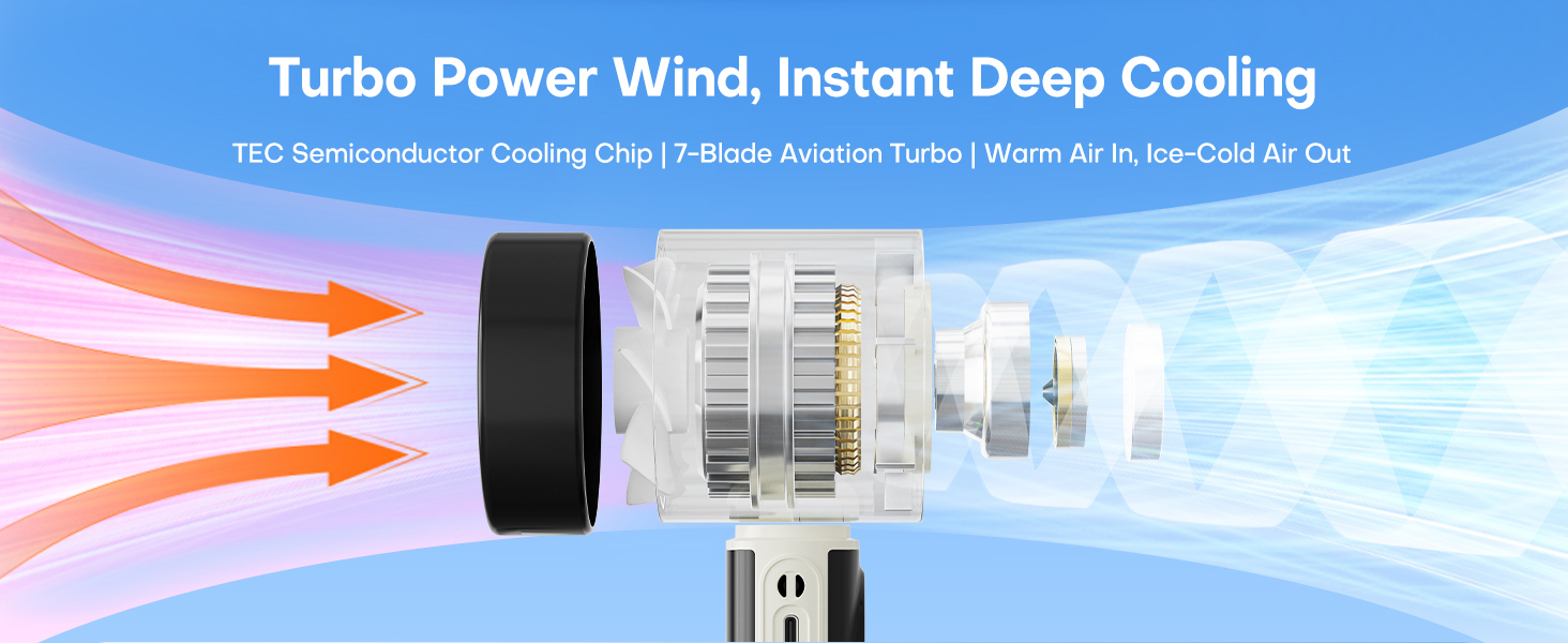 6000mAh handheld fan