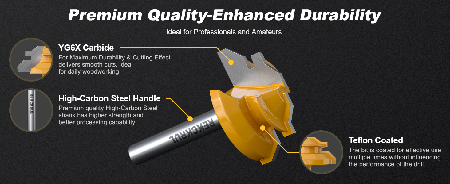 lock miter router bit