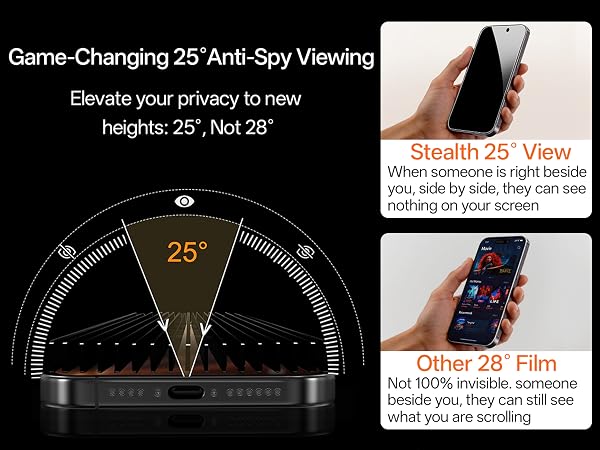 Privacy Screen Protector