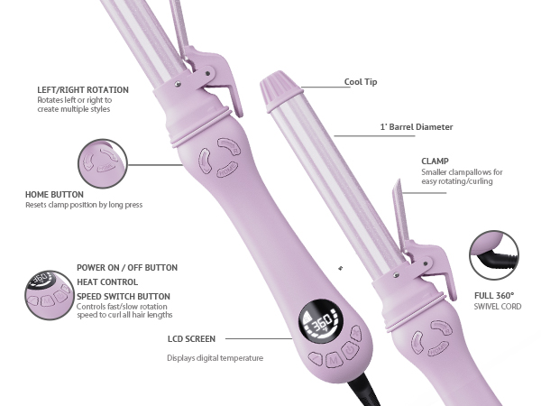rotating curling iron