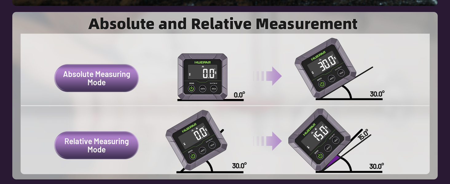 protractor angle finder