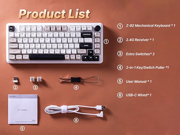 Product List