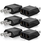 Europe to American Outlet Plug Adapter, Unidapt European EU to US Travel Power Adapter Plug, EU/I...