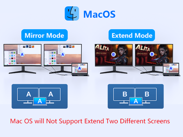 usb c dual monitor adapter
