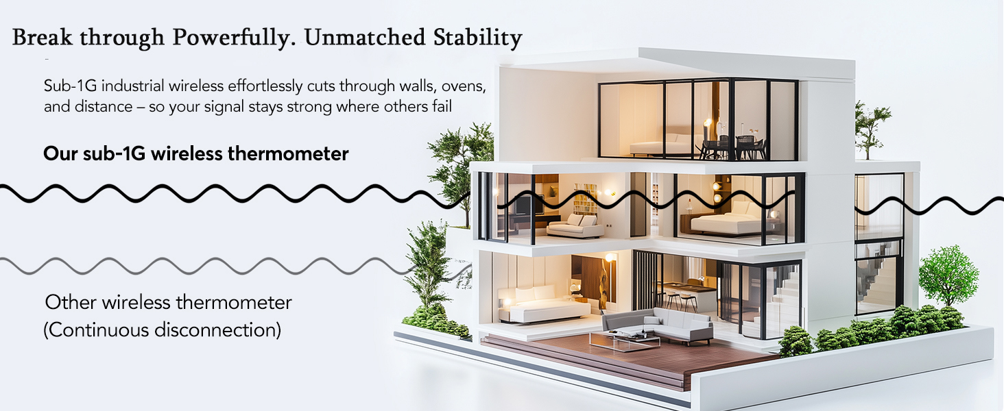 bluetooth meat thermometer