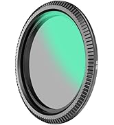 90Go 40mm Anti-Glare CPL Filter, Circular Polarizer Filter for Vantrue E1, E2, E3, E1 Lite, S1 Pr...