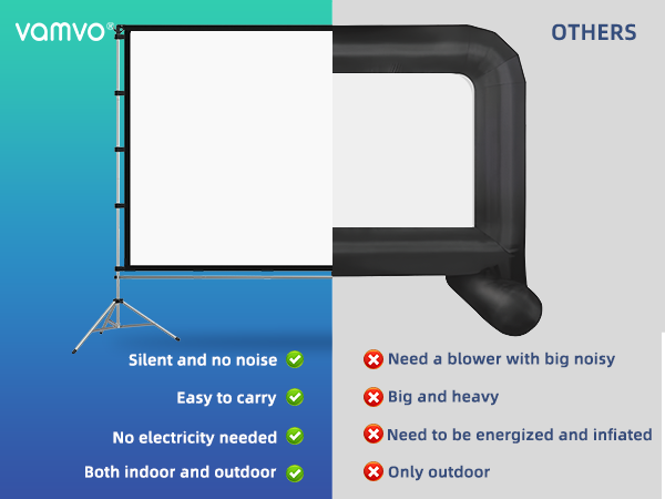 Portable Projector Screen with Stand