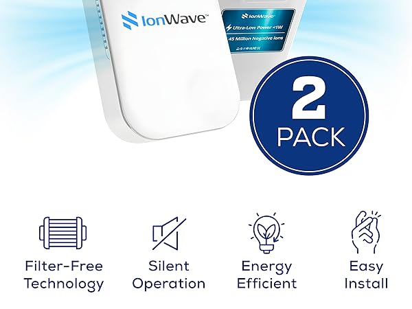 IonWave Air Ionizer for Home