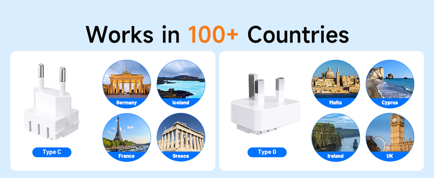 Works in 100+ Countries