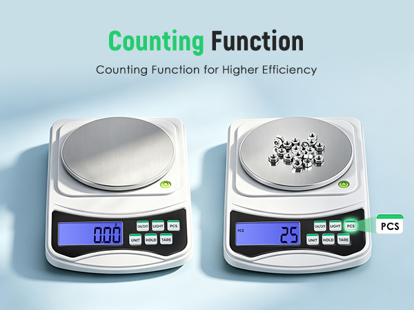 lab scale
