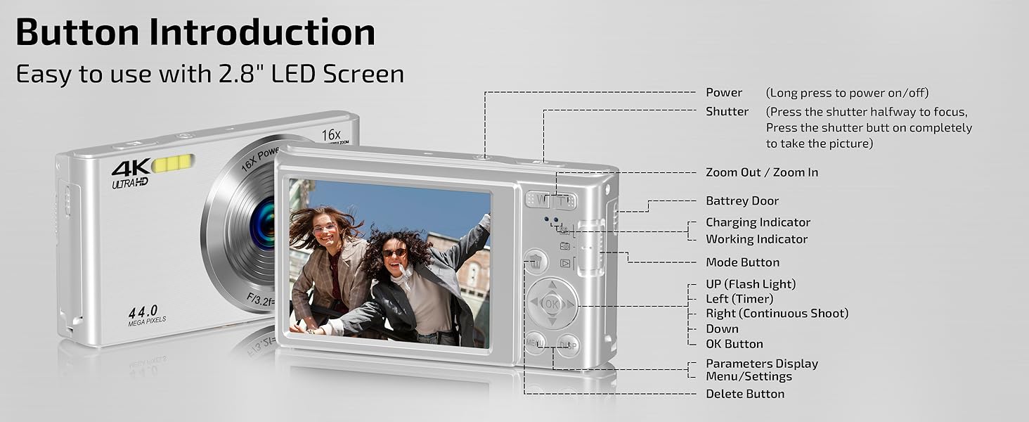 digital camera fhd 1080p