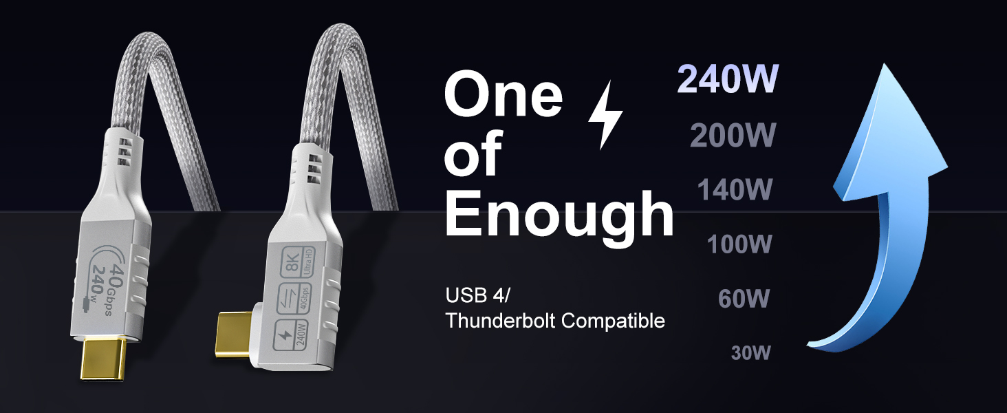 c type video cable 8k