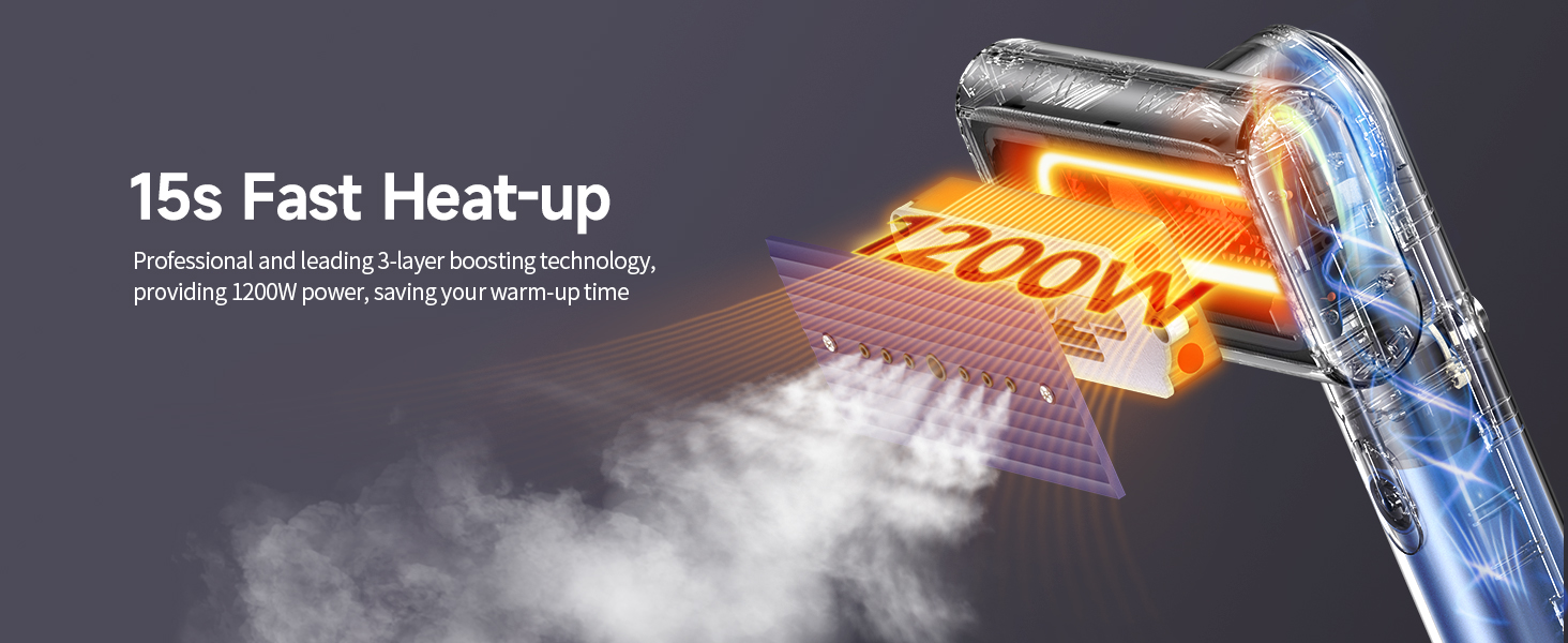 travel steamer for clothes