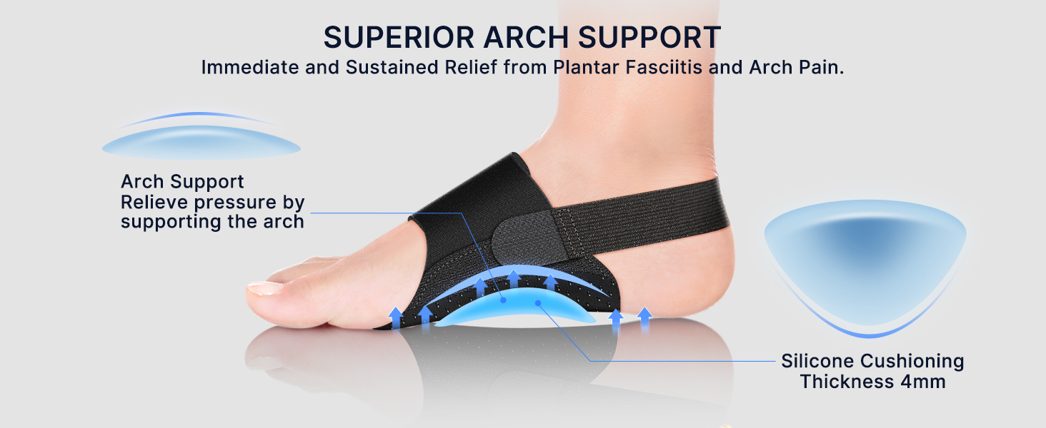 ARCH SUPPORT