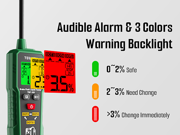 brake fluid tester digital