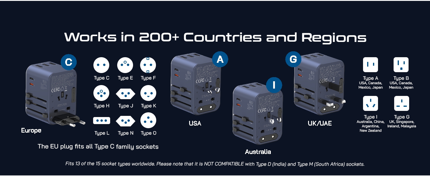 universal travel adapter, universal adapter for travel, european travel plug adapter