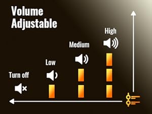 sound adjustable