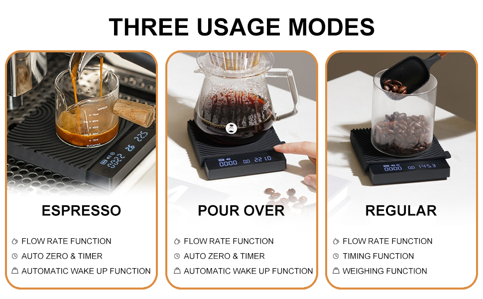 TIMEMORE MINI COFFEE SCALES